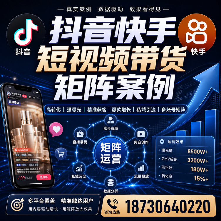 自贡短视频带货团队多平台矩阵自动分发案例