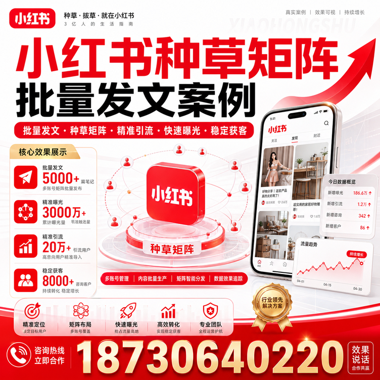 自贡小红书种草矩阵批量发文案例